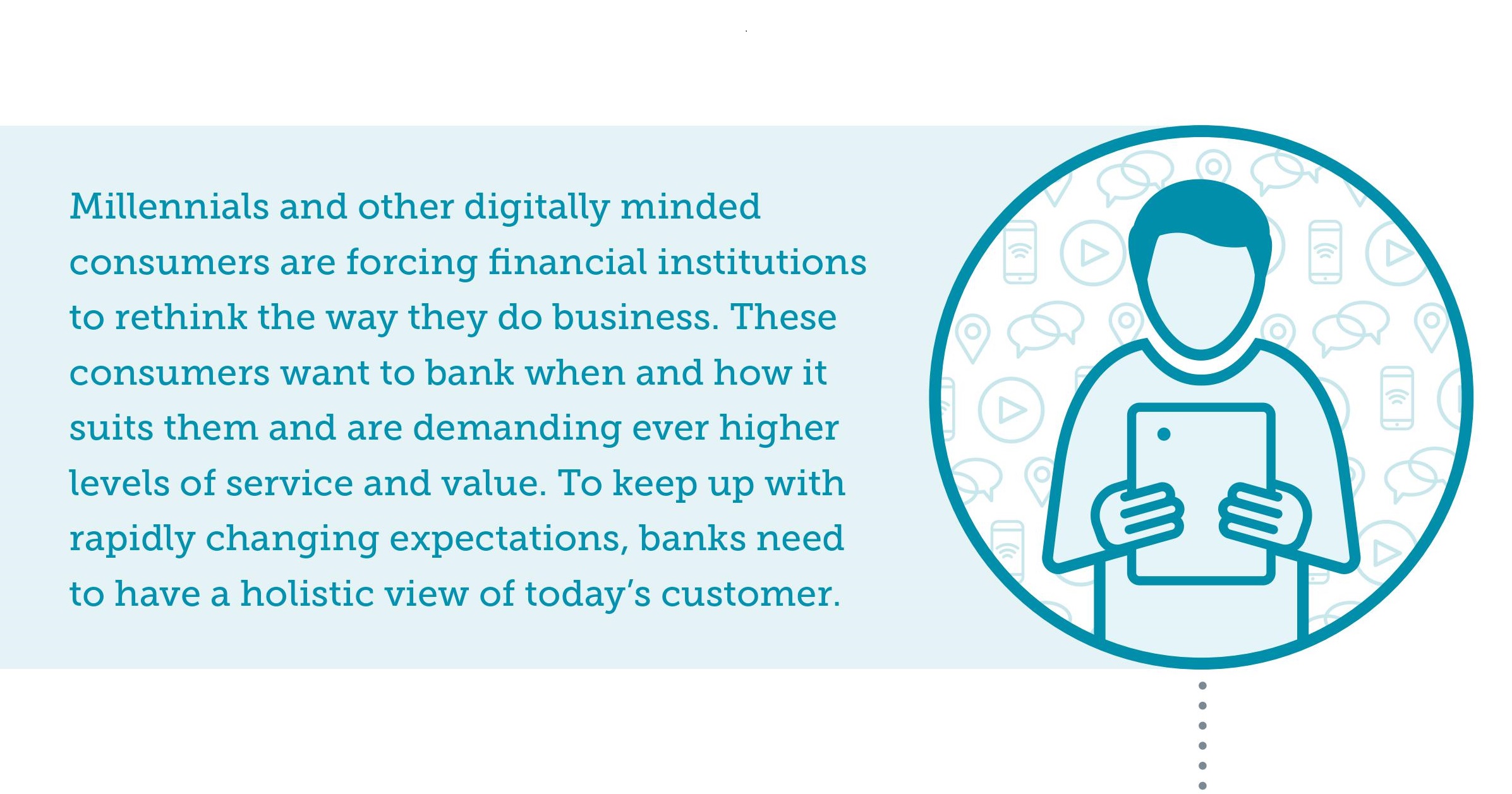 Infographic: the digital-centric banking customer of today – BFC Bulletins