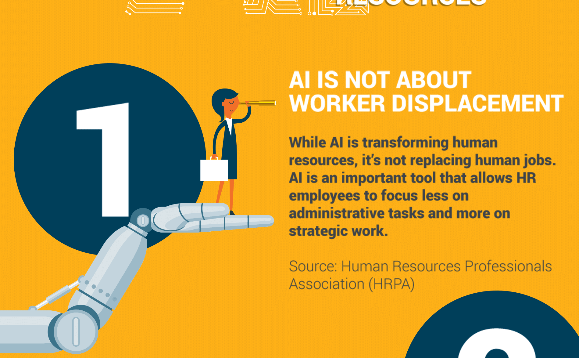 Infographic how AI is transforming HR BFC Bulletins
