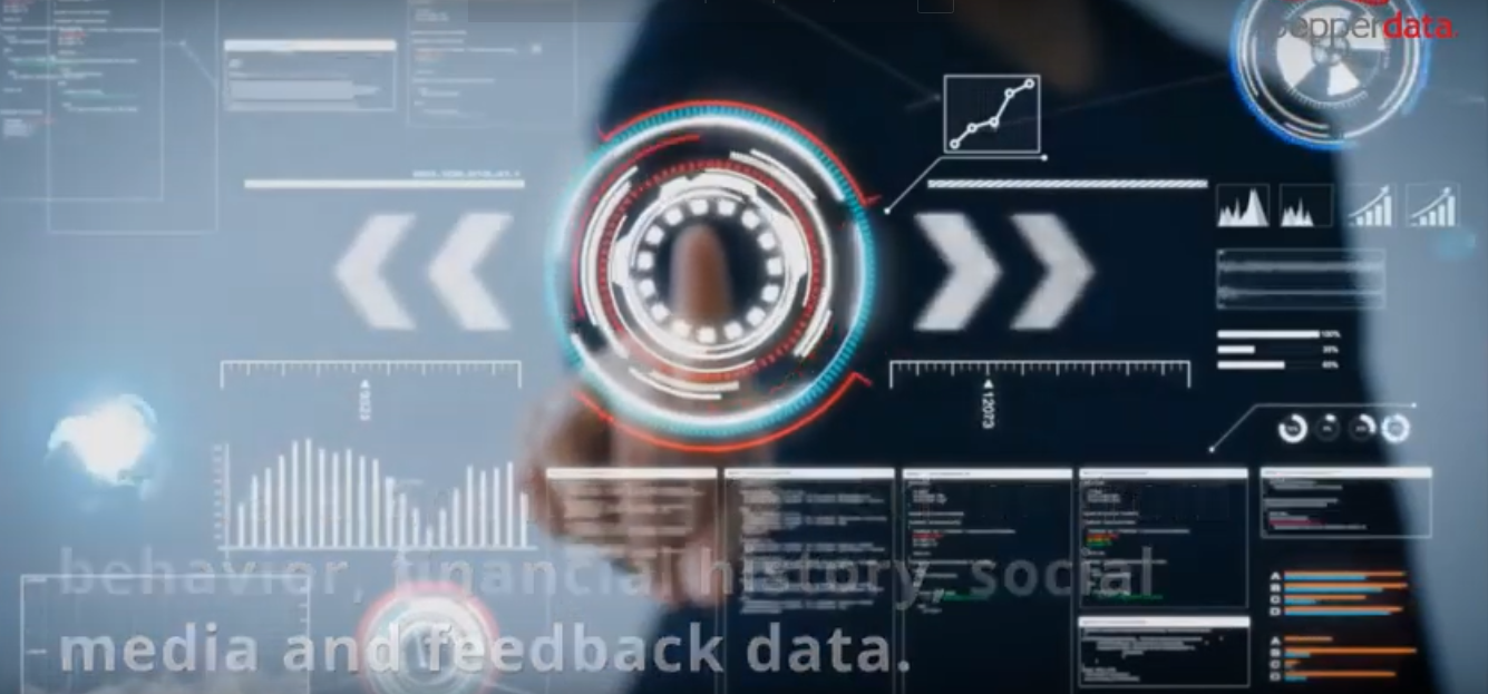 Video: 3 important ways financial institutions are leveraging Big Data ...