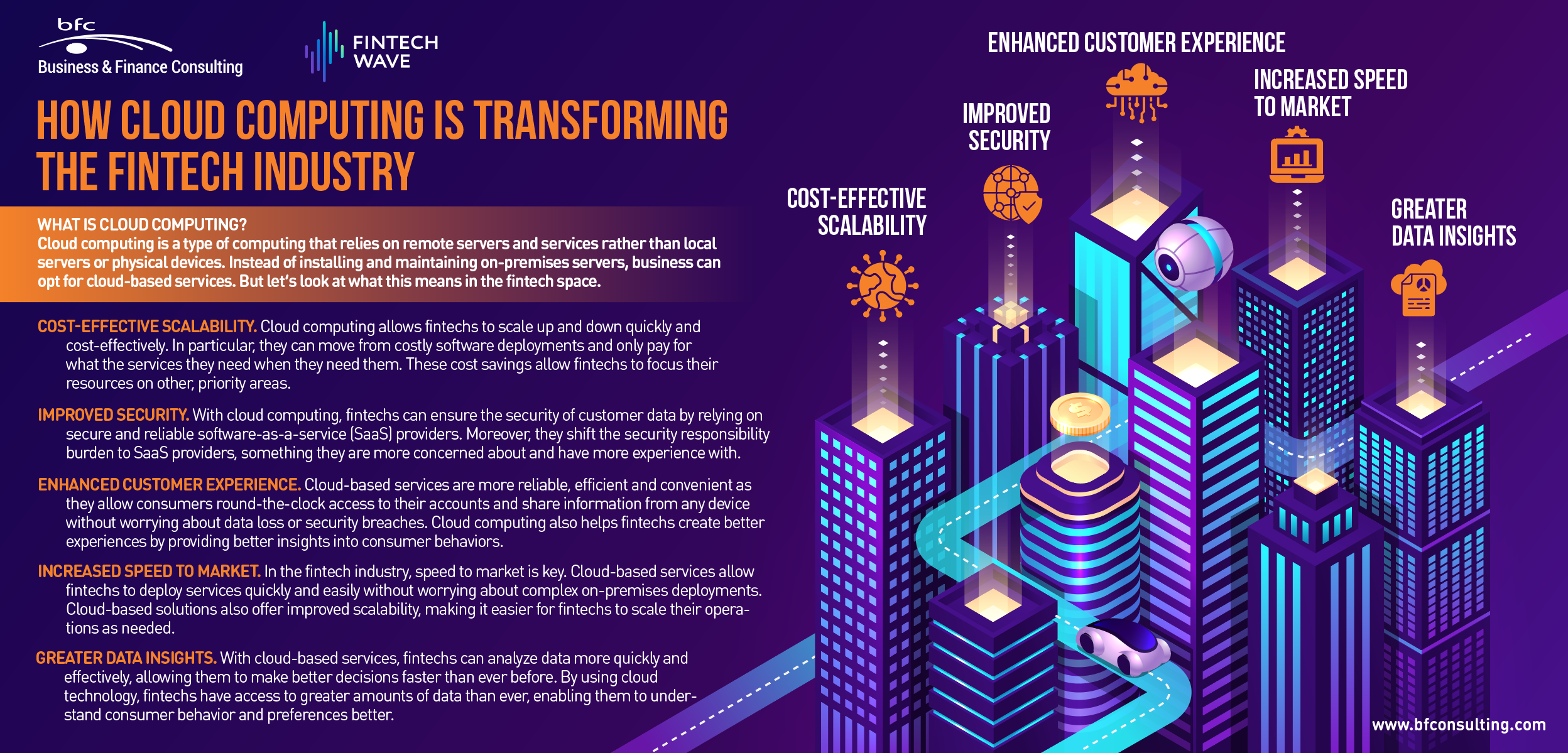 What Is Cloud Computing Cyber Security Fundamentals 2020 Pre Test